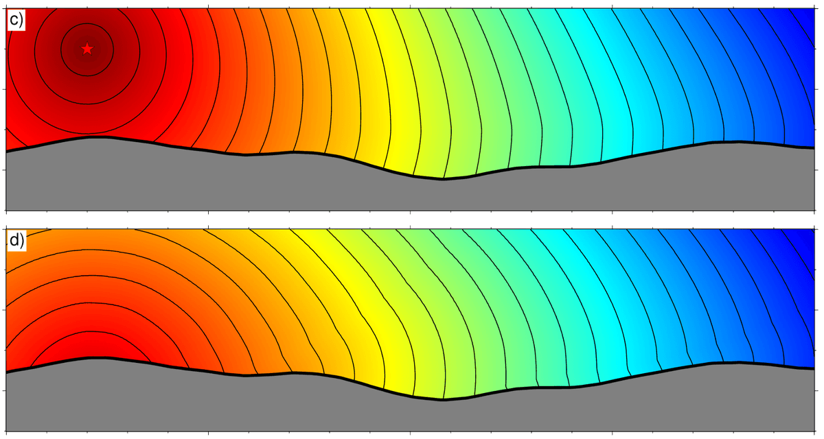 travel time field